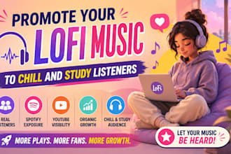 promote your lofi music to chill and study listeners