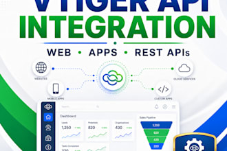 integrate vtiger CRM with apis, websites and third party apps