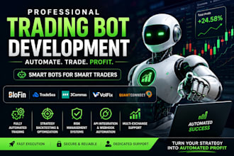 develop profitable blofin bot, tradesea bot, 3commas, volfix, quantconnect bot