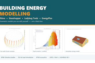 do building energy modeling using rhino grasshopper ladybug