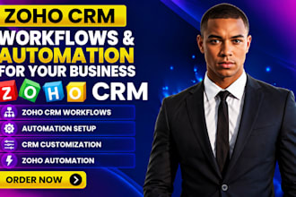 zoho CRM workflows, automation setup, CRM customization, zoho automation