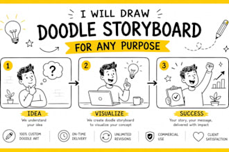 draw custom doodle illustration storyboards for any purpose