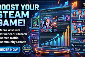 steam game promotion game marketing steam wishlist and traffic steam marketing