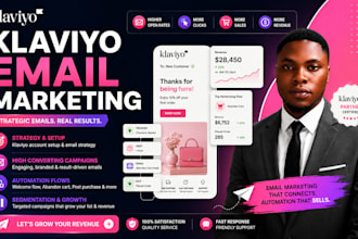 do klaviyo email flows, shopify klaviyo email marketing, klaviyo email design