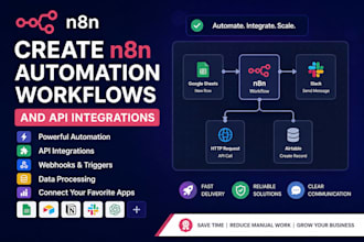 create setup n8n ai automation workflows ai voice agent and API integrations