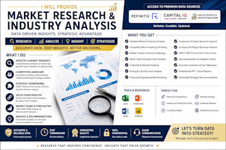 do industry analysis and strategic consulting research