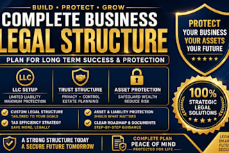 create a business legal structure  with llc trust and asset protection strategy