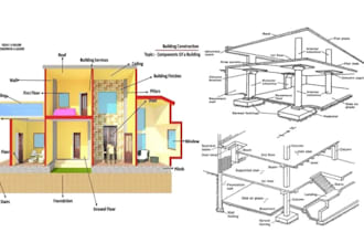 do professional civil and structural engineering analysis and design services