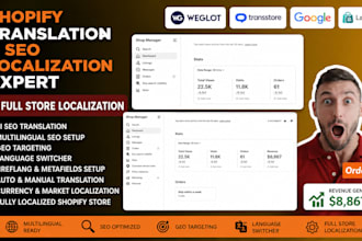 translate shopify store do multilingual shopify store do ai seo geo