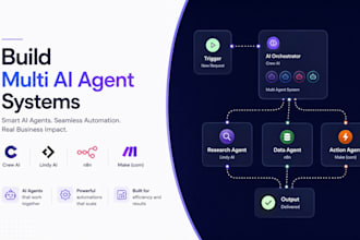 build multi ai agent system with crew ai, lindy ai, n8n automation and make com
