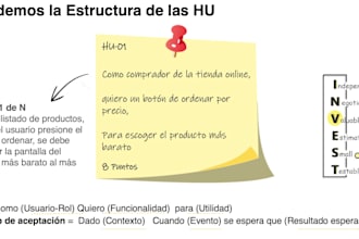 transform your needs into functional requirements