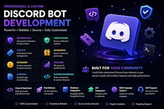 custom discord bot with advanced features