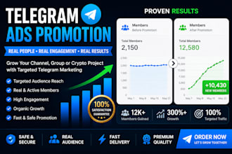 run telegram ads, telegram promotion, telegram channel telegram ad telegram