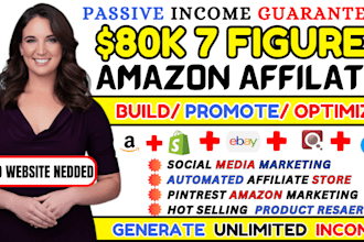 automated amazon affiliate marketing website affiliate mentor pinterest ads