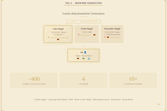 research your german history and find your ancestors