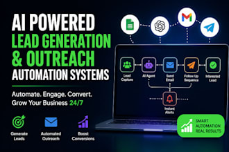 build n8n lead generation automation for real estate