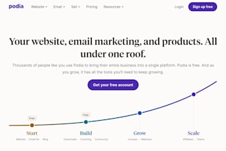 do podia, podia website, online course, teachable, course website kajabi