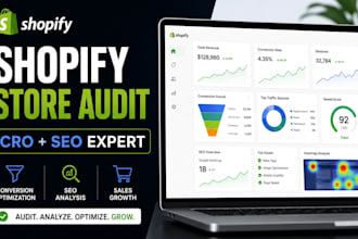 shopify store audit product seo conversion rate optimization shopify cro expert