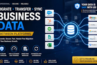 migrate transfer and sync business data between platforms