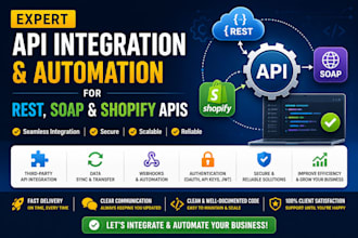 do shopify API integration and automation