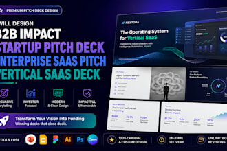 design b2b impact startup pitch deck enterprise saas pitch vertical saas deck