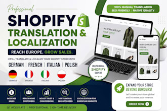 localize your multilingual shopify store for german french european customers