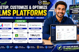 setup absorb lms litmos ispring learn schoology google classroom tovuti lms