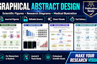 design graphical abstract, scientific figures, and research diagrams