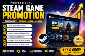 promote steam game targeted gamer marketing and visibility