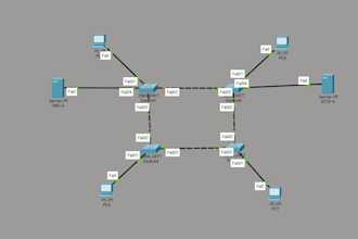 teach networking fundamentals and cyber security theory