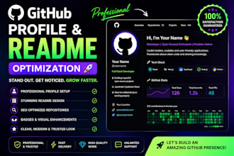 create a professional github profile readme and optimize your repository