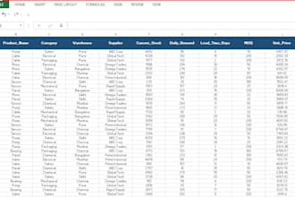 create excel dashboard reports and inventory management sheets