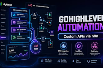 migrate zapier to n8n automation, connect gohighlevel api