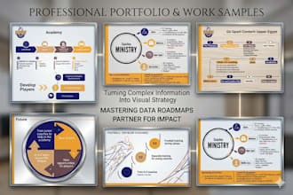 create professional infographic process workflows and structures