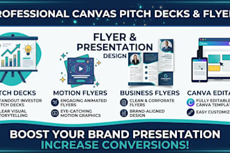design professional podcast media kit, influencer one sheet, or canva brand kit