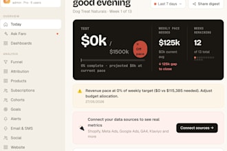 create a custom KPI dashboard like databox or power bi