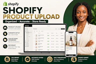 upload and organize products in your shopify store
