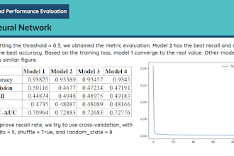 build model to predict using machine learning model