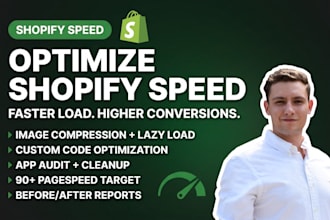optimize your shopify store speed for faster load times and more sales