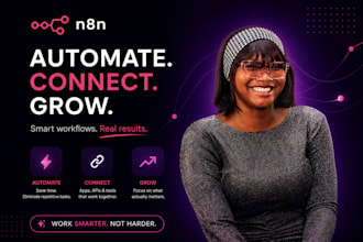 be your n8n expert