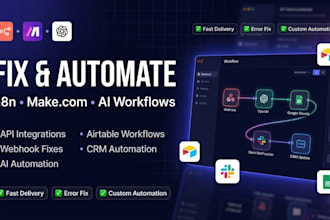 fix n8n workflow make com automation fix n8n webhook fix n8n node api airtable