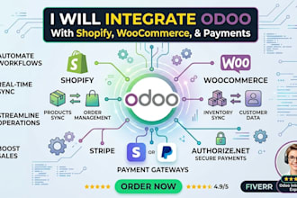 make odoo API integration shopify payment gateways and manymore
