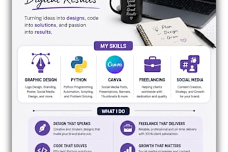 design creative social media posts