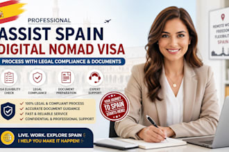assist spain digital nomad visa process with legal compliance and documents