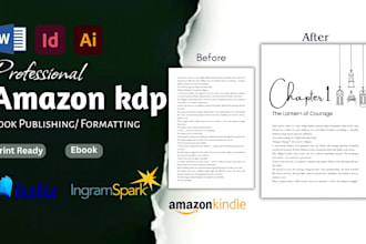 format manuscript ebook, publish amazon kindle ads, children story illustration