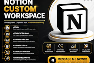 do notion dashboard notion automation notion template notion as a notion expert