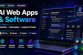 ai websites and software that work for your business
