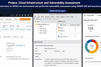 configure AWS cloud servers and security monitoring