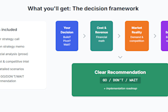 help you decide what to build, pivot, or validate