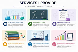 tutor in variety of stem, psych, and more subject along with research design